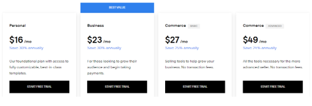 Squarespace pricing