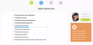 WordPress to Magento
