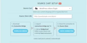 WordPress to Magento