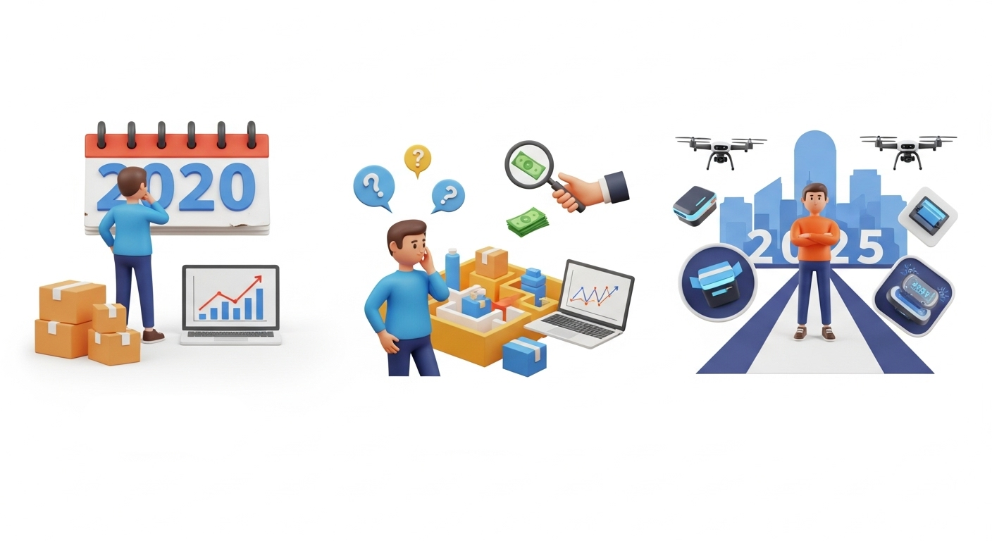 Is Dropshipping Worth It? | Is Dropshipping Still Profitable in 2025?