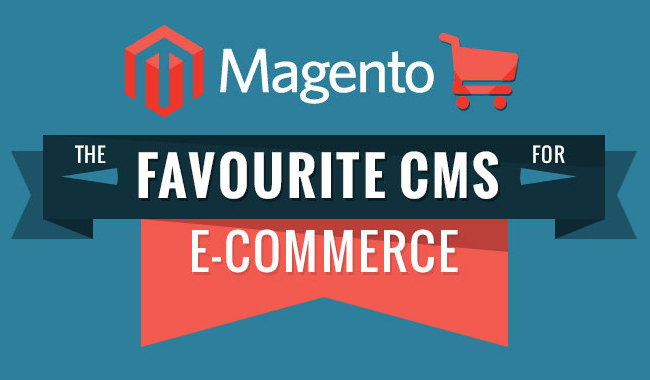Magento As a CMS for e-Commerce - Infographic