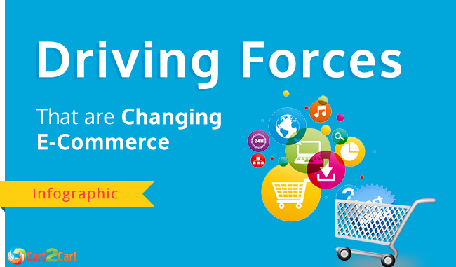 driving forces for m commerce success Need for m-commerce has increased multi-fold in recent times some of the applications of mobile commerce are briefly discussed below applications of m-commerce. driving forces for m commerce success Need for m-commerce has increased multi-fold in recent times some of the applications of mobile commerce are briefly discussed below applications of m-commerce.