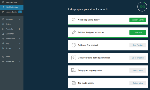 Zoey Review - Magento Minus Headache