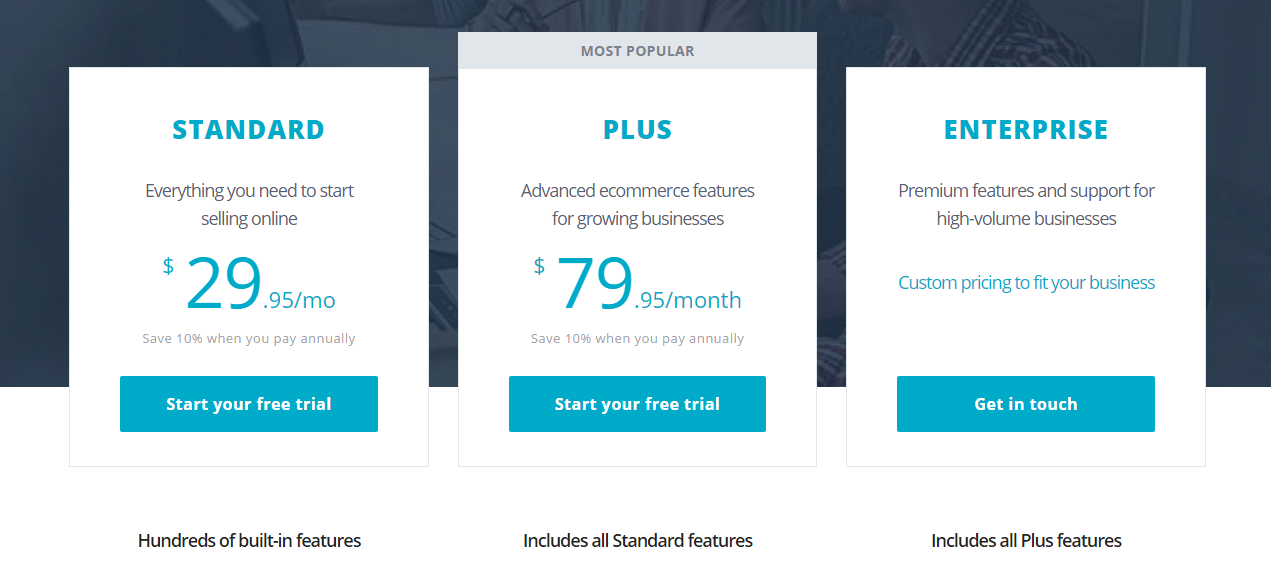 Top Amazon Webstore Alternatives. Where do You See Your e-Store in the Future? Top Amazon Webstore Alternatives. Where do You See Your e-Store in the Future?