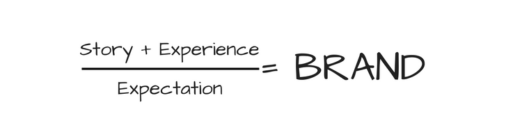 5 Mistakes When Rebranding Your eCommerce Business ecommerce-rebranding-mistakes