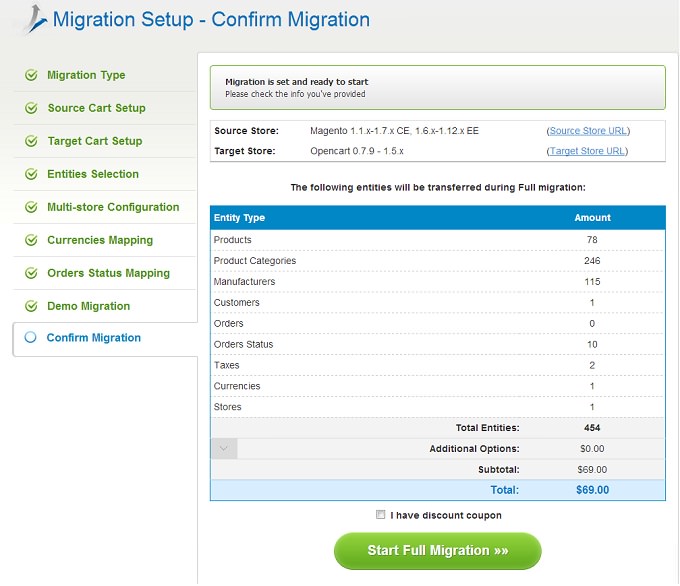 Full Migration How to Migrate Magento to OpenCart