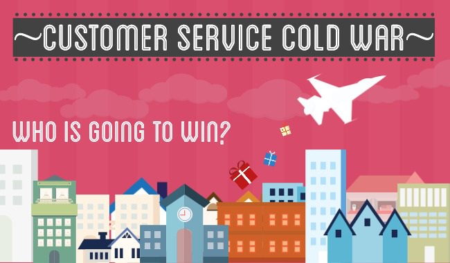 Customer Service Cold War. Who is Going to Win? Customer Service Cold War. Who is Going to Win?