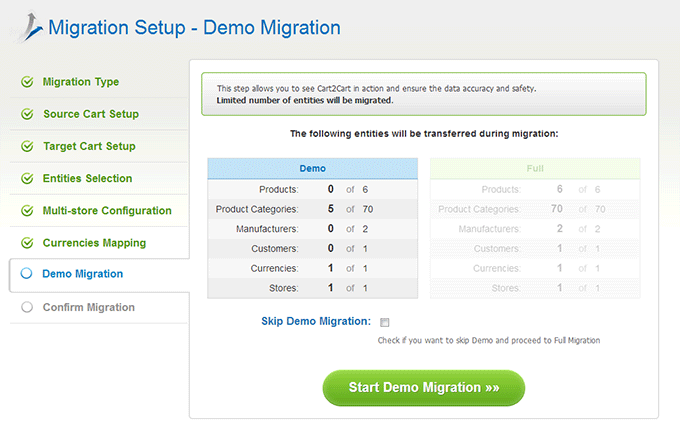 Start Demo Migration How to Migrate PrestaShop to Shopify