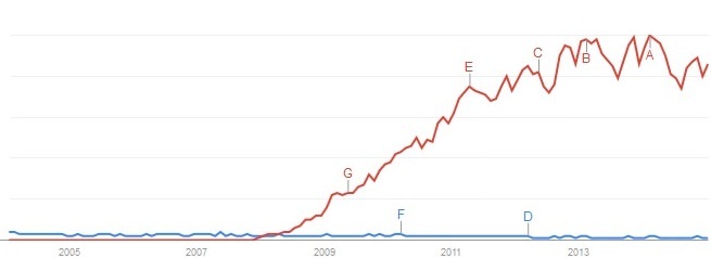 ePages vs PrestaShop: What’s the Best Player for Your Pitch?