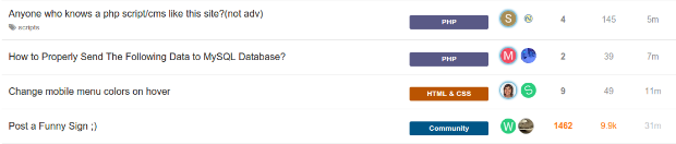 Top 10 Forums for Online Store Owners
