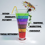 7 Spicy Ingredients of Successful Web Store 7 Spicy Ingredients of Successful Web Store