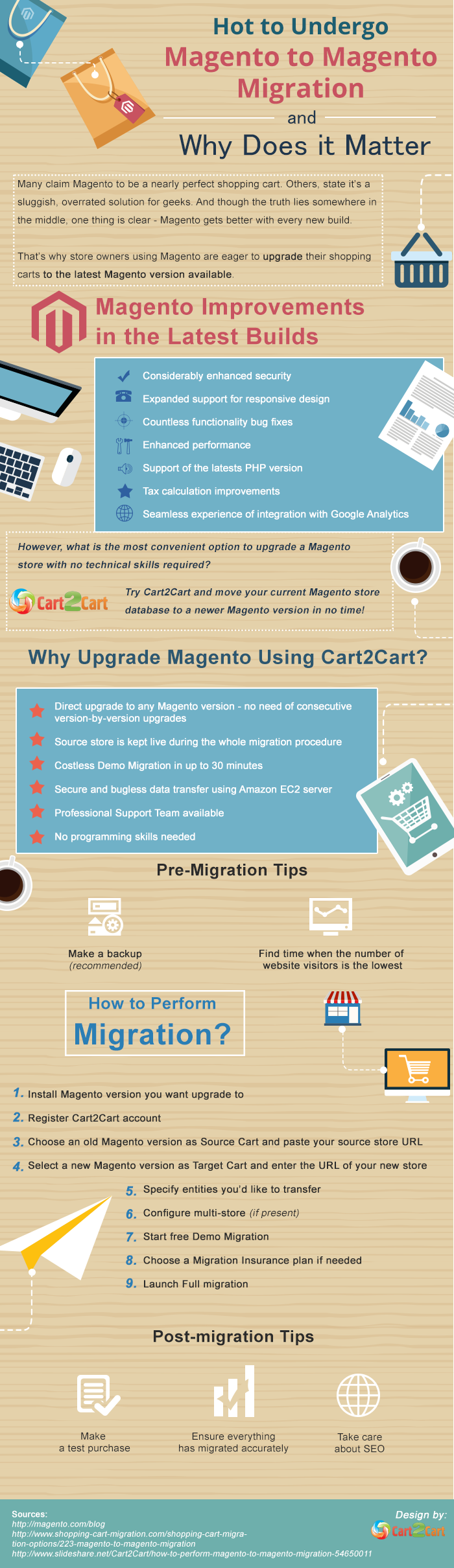Magento to Magento Migration - Easy Ride to a Desired Destination [Infographic]