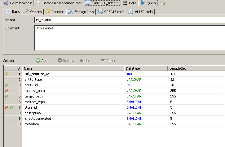 The Key Differences Between Magento 1.x and 2.0