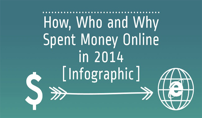 How, Who and Why Spent Money Online in 2014 - Infographic How, Who and Why Spent Money Online in 2014 - Infographic