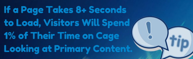 Page Load Time Page Load Time